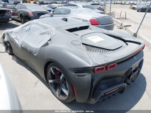 Global Auto Auctions