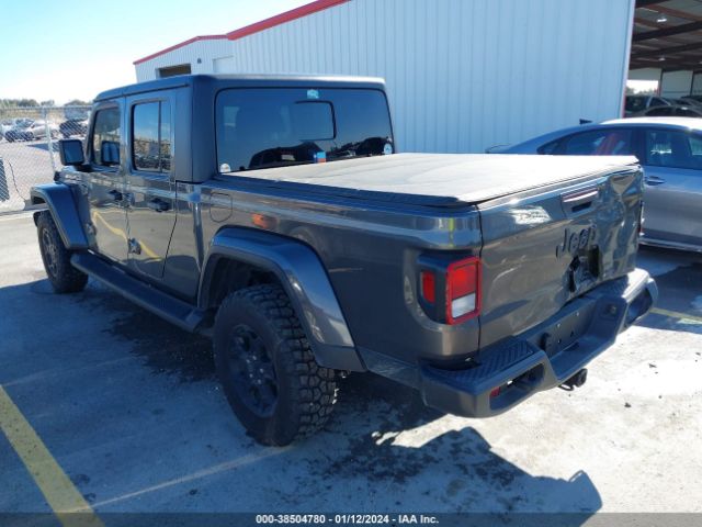 Global Auto Auctions