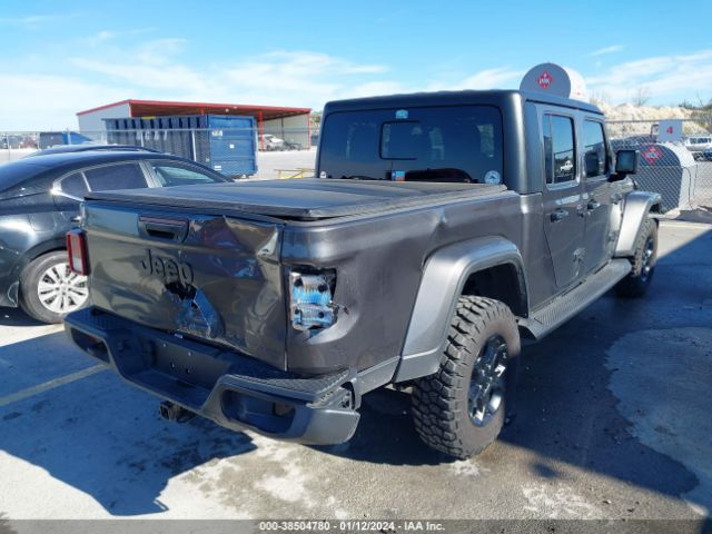 Global Auto Auctions