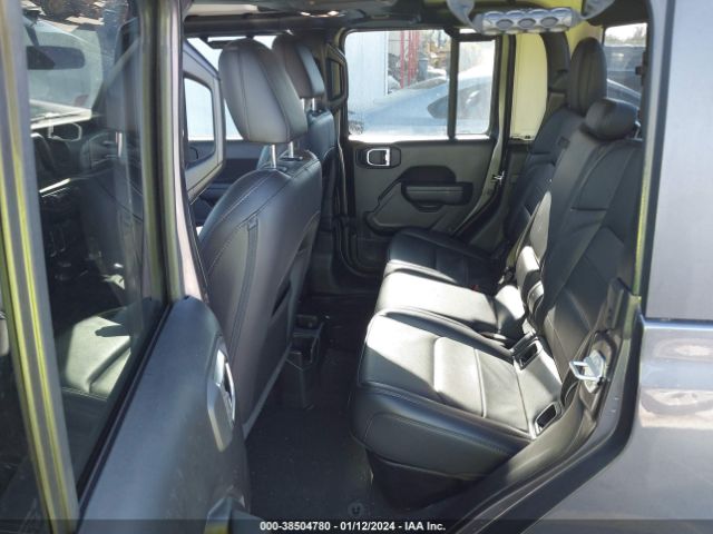 Global Auto Auctions