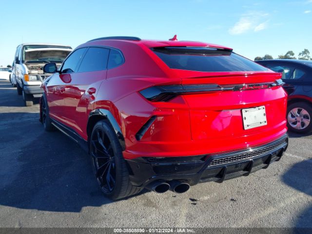 Global Auto Auctions