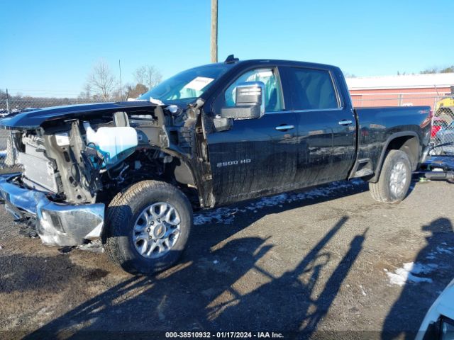 Global Auto Auctions