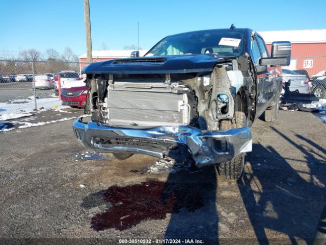 Global Auto Auctions