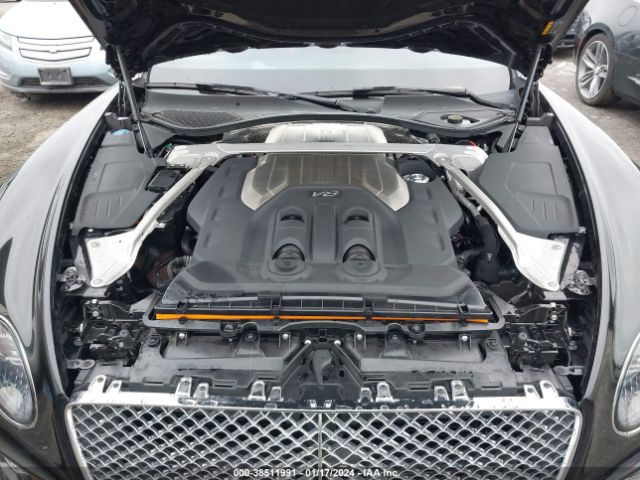 Global Auto Auctions