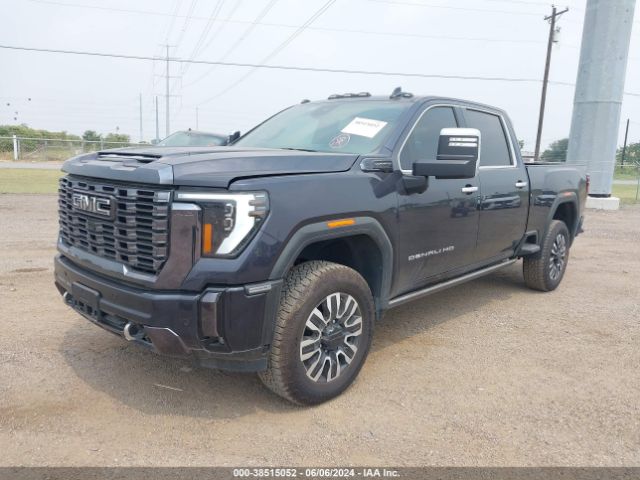 Global Auto Auctions