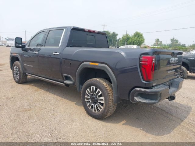 Global Auto Auctions