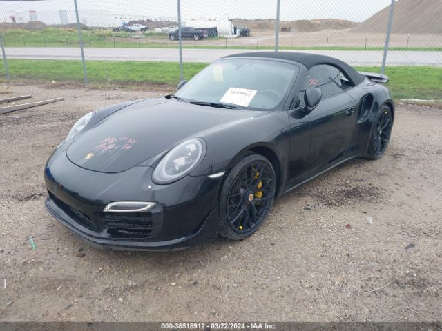 Global Auto Auctions