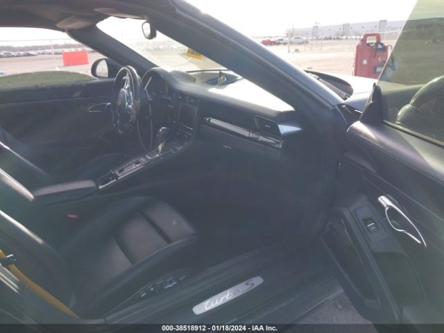 Global Auto Auctions