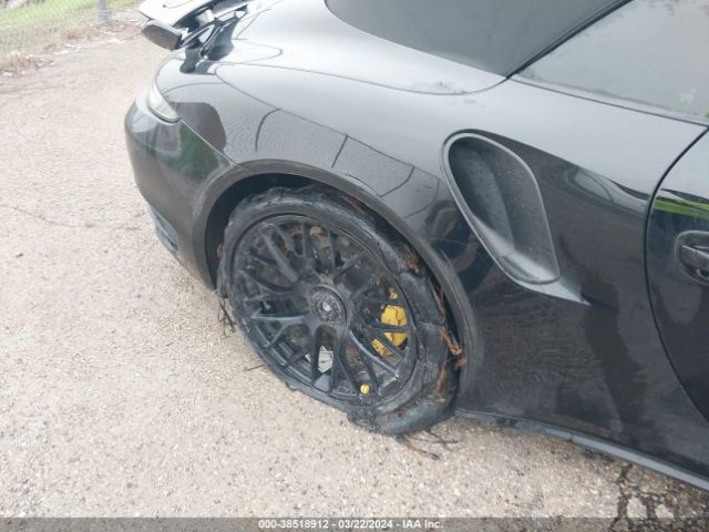 Global Auto Auctions