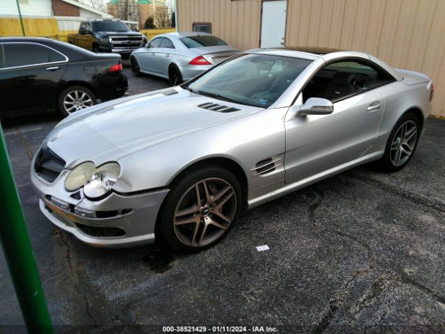 Global Auto Auctions