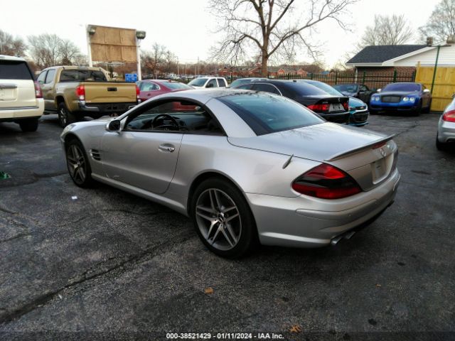 Global Auto Auctions