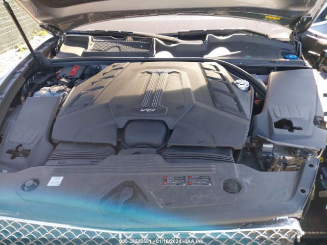 Global Auto Auctions