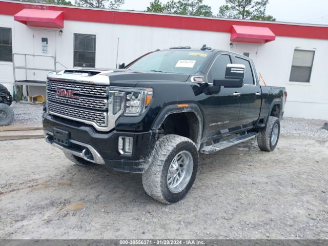 Global Auto Auctions