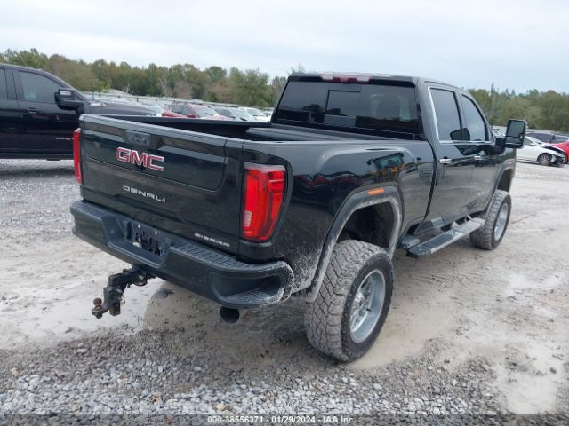 Global Auto Auctions