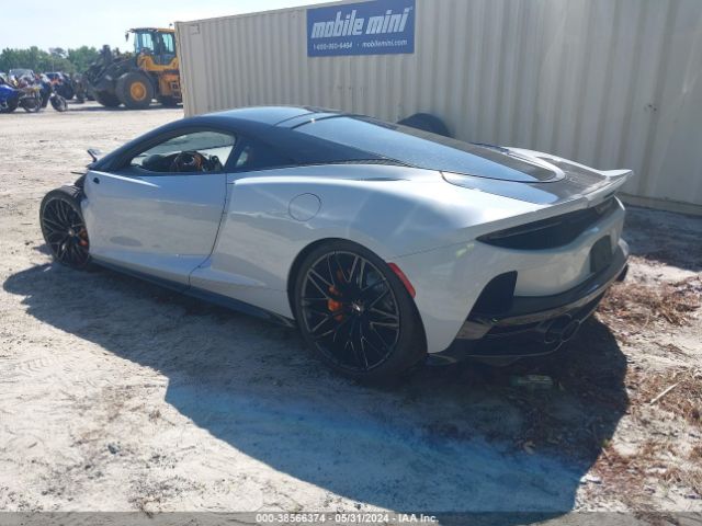 Global Auto Auctions