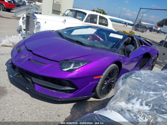 Global Auto Auctions