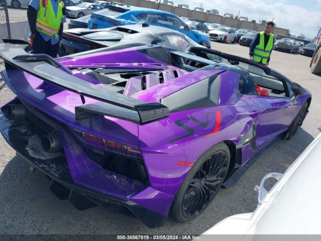 Global Auto Auctions