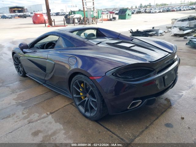 Global Auto Auctions