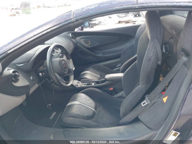 Global Auto Auctions