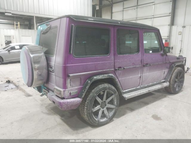 Global Auto Auctions