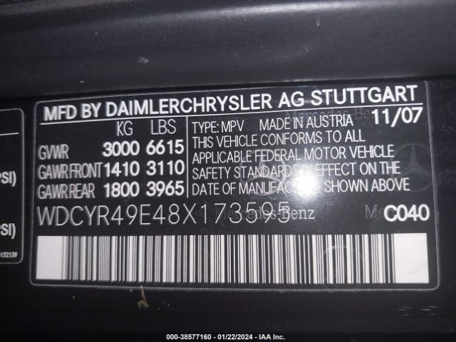 Global Auto Auctions