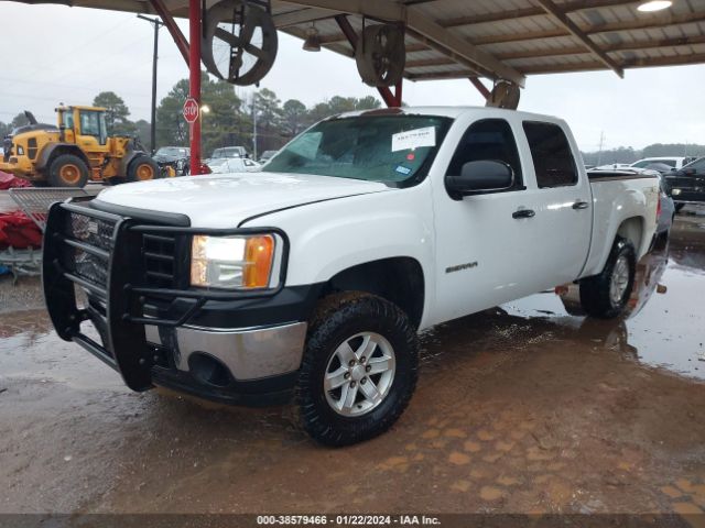 Global Auto Auctions