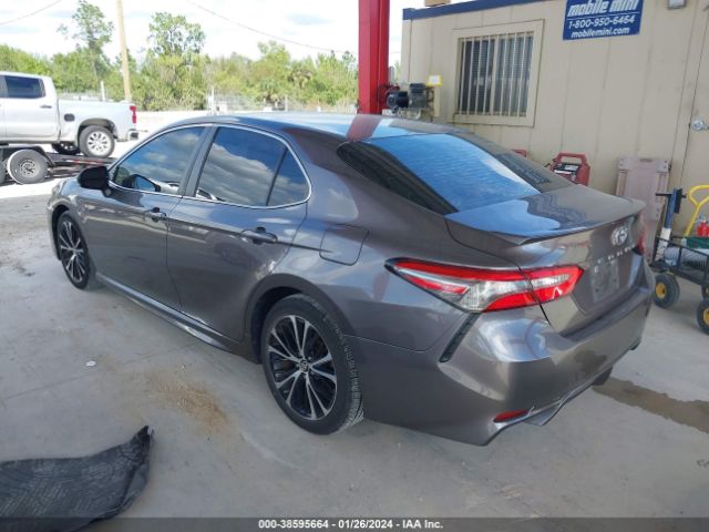 Global Auto Auctions