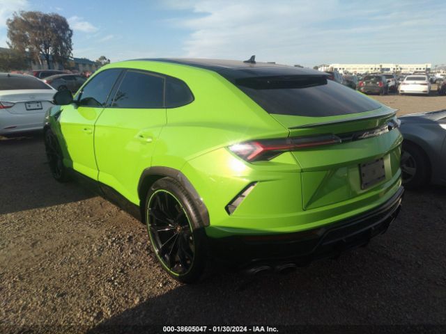 Global Auto Auctions