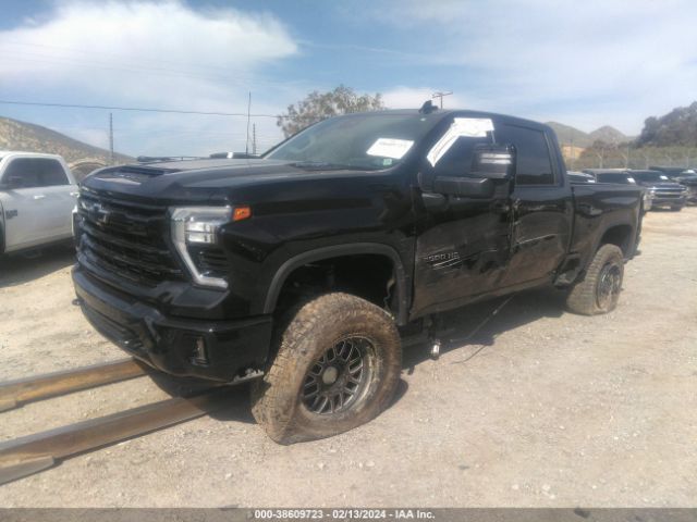 Global Auto Auctions