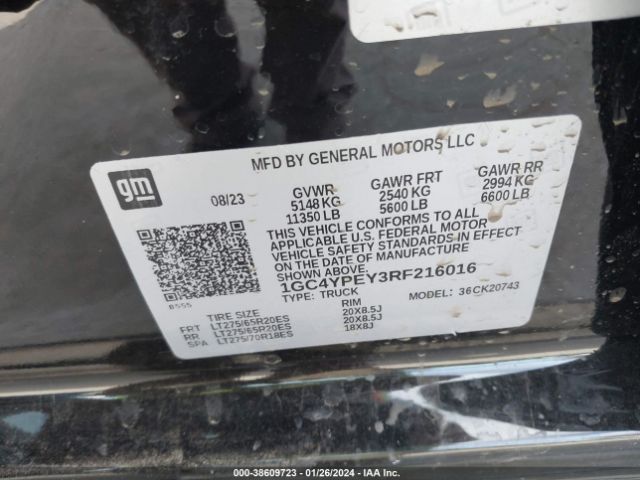 Global Auto Auctions