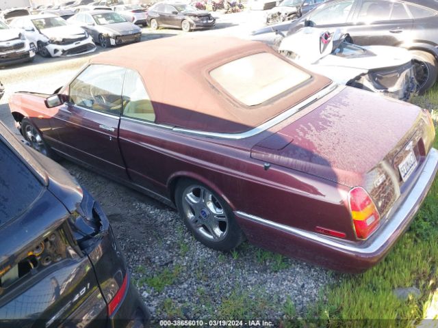 Global Auto Auctions