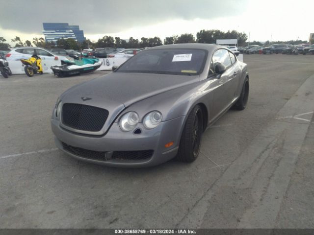 Global Auto Auctions