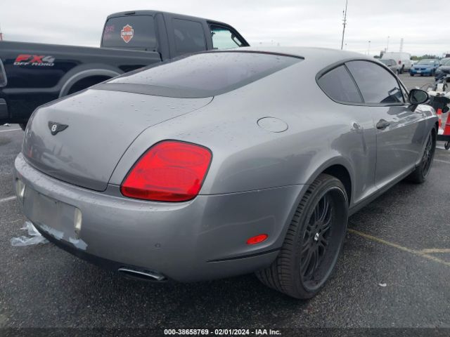 Global Auto Auctions