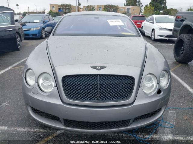 Global Auto Auctions