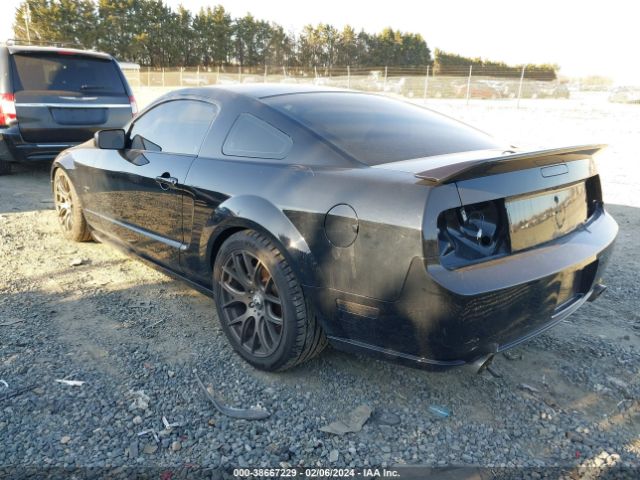 Global Auto Auctions