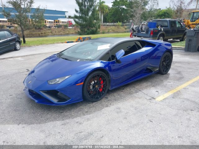 Global Auto Auctions