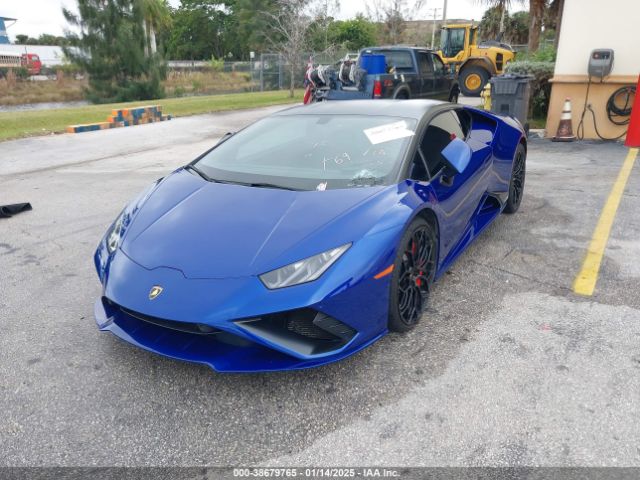 Global Auto Auctions