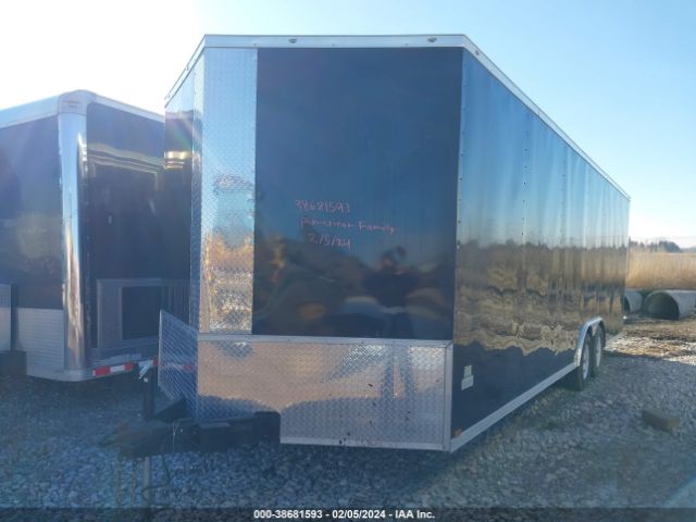 Global Auto Auctions