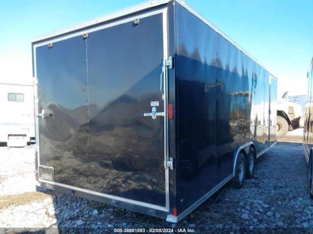 Global Auto Auctions