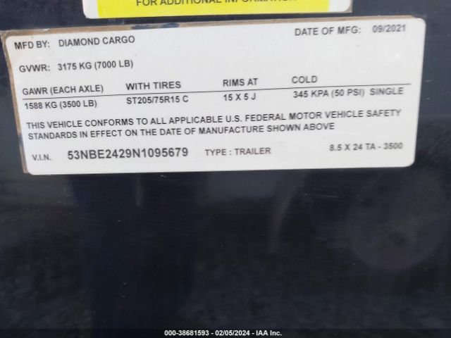 Global Auto Auctions