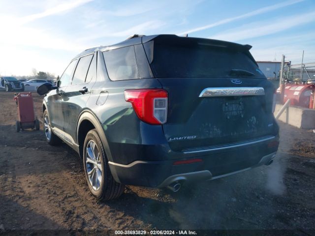 Global Auto Auctions