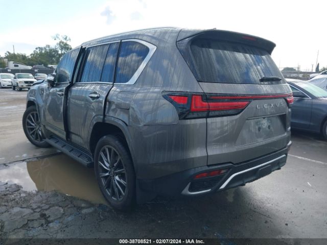 Global Auto Auctions