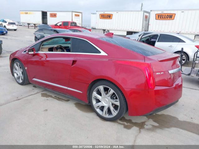 Global Auto Auctions