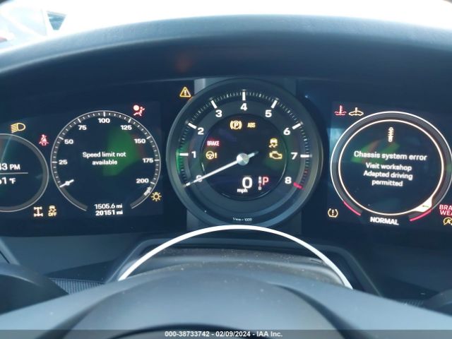 Global Auto Auctions