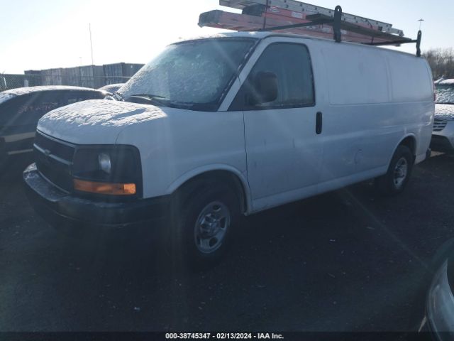 Global Auto Auctions