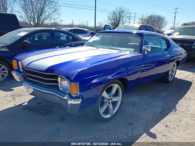 Global Auto Auctions