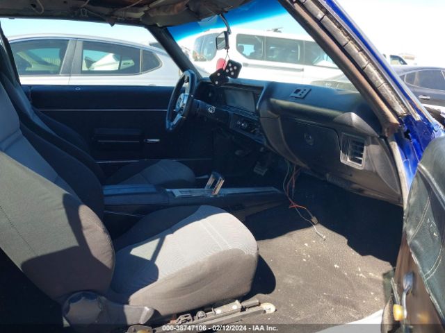 Global Auto Auctions