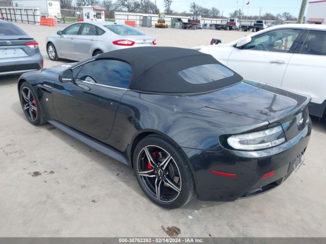 Global Auto Auctions