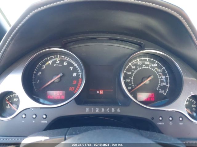 Global Auto Auctions