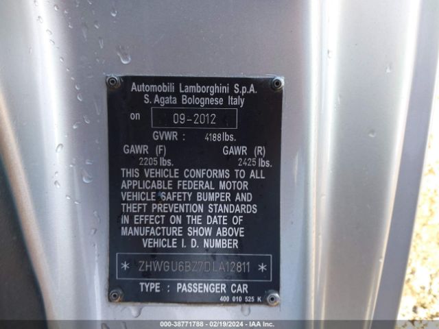 Global Auto Auctions